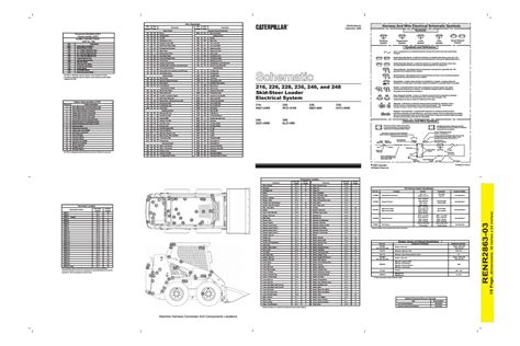 cat 236 skid steer wiring diagram|caterpillar 236b skid steer specs.